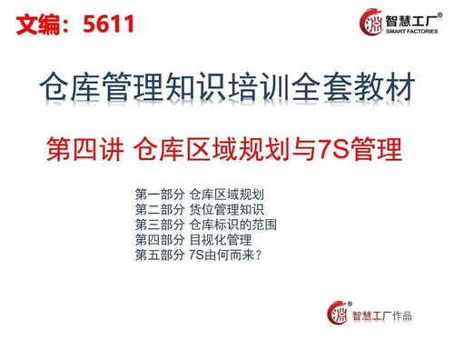 工廠高管看過(guò)來(lái) 倉(cāng)庫(kù)管理知識(shí)培訓(xùn)教材全套,動(dòng)動(dòng)小手全部拿走