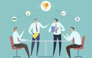 聚眾商學(xué)院 構(gòu)建企業(yè)管理培訓(xùn)體系及落地實踐指南